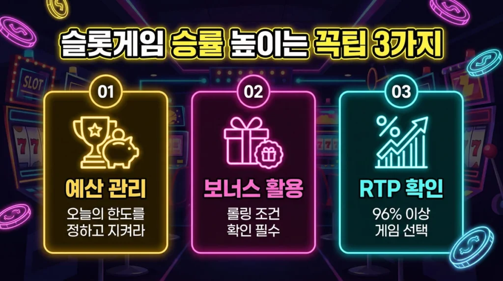 슬롯게임 승률을 높이는 현실적인 꿀팁
