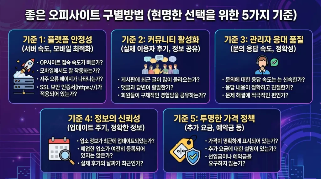 좋은 오피사이트 구별법